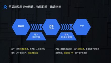 酷IN云南 | 数字化 打破行业“内卷”的数字内容制作服务新出路