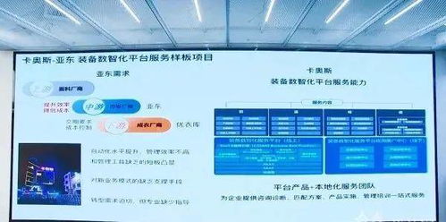 卡奥斯助力亚东集团打造首家数字孪生工厂，引领数字内容制作服务新篇章