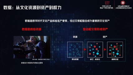 数字内容制作服务 赋能现代教育与传播