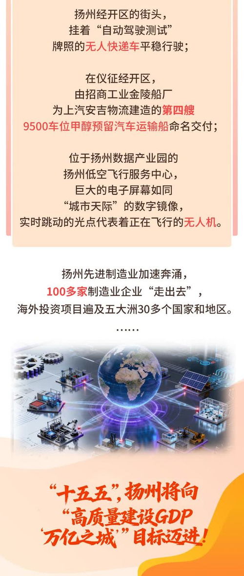 数动十四五，扬州制造进击陆海空——数字内容制作服务引领产业升级