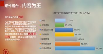 花生数字VR发布《虚拟现实行业内容定制书》 引领数字内容制作服务新篇章