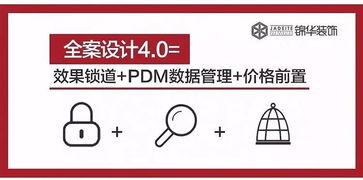 全案设计4.0团购节 楼盘专场设计服务来啦
